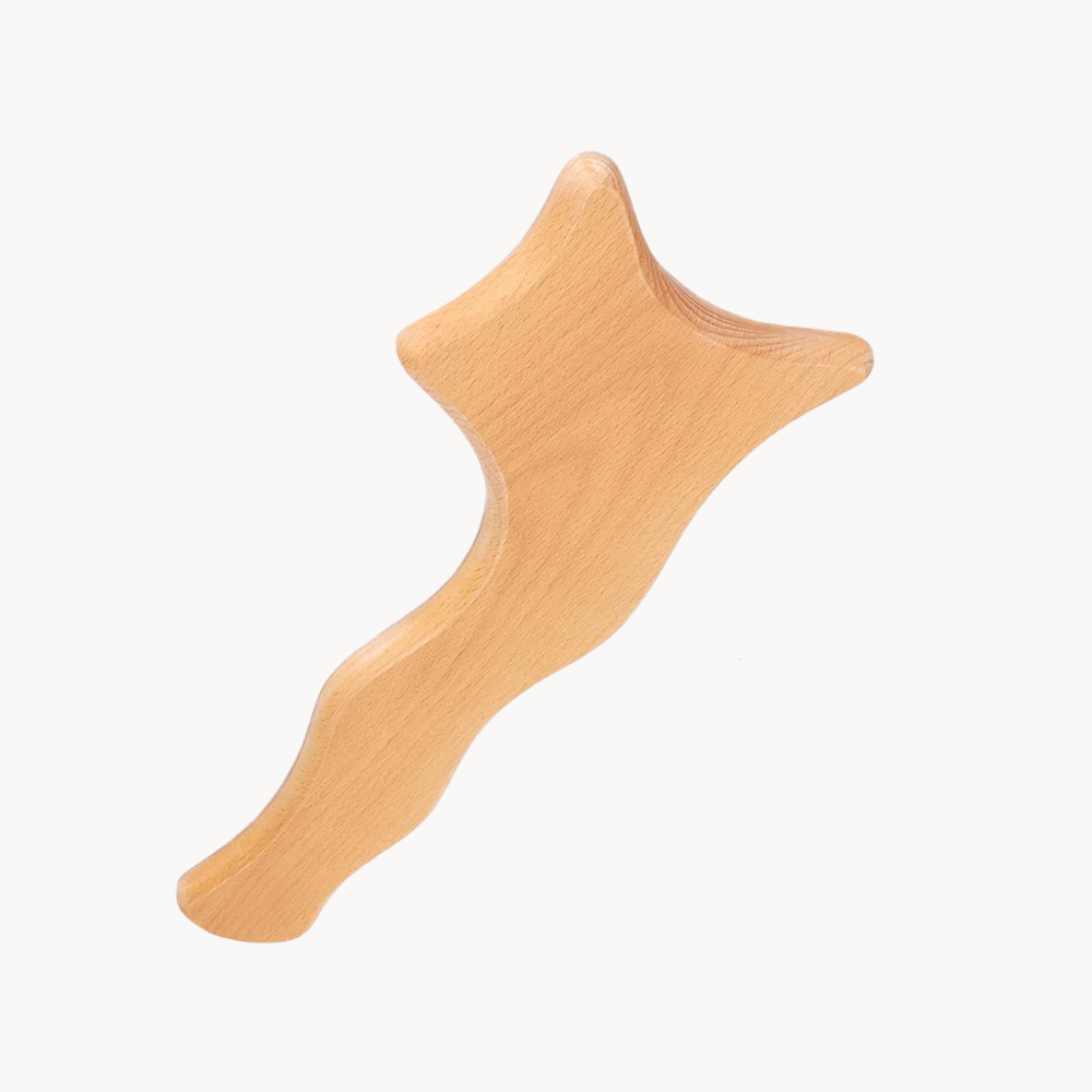 Contouring Tools – Series A