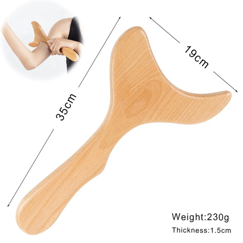 Contouring Tools – Series A